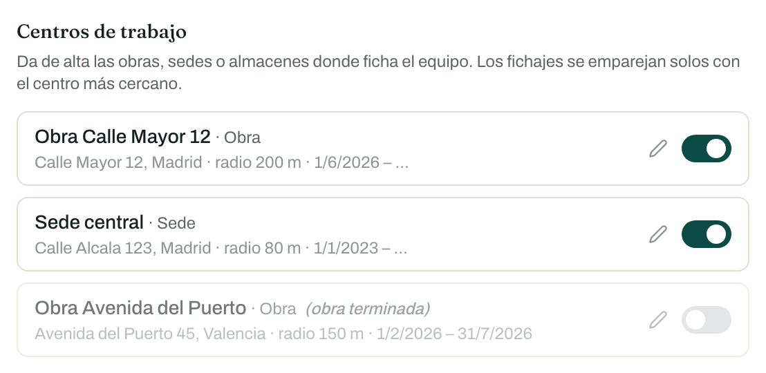 Lista de centros de trabajo
